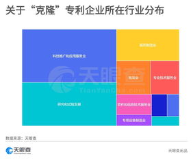 克隆爱宠 情感、伦理与科技服务的十字路口