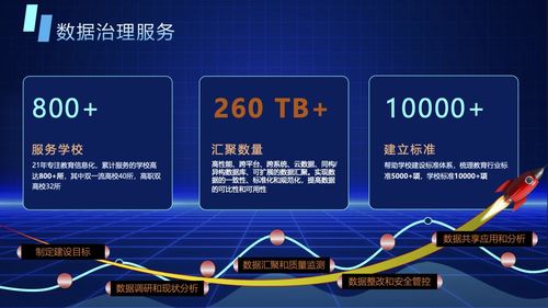 强智科技荣获智慧高校CIO南京论坛创新大奖，以卓越实践引领智慧校园新未来